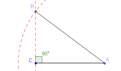 Kender katete og hypotenuse