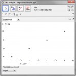 Regression- Dataanalyse - Regressionsanalyse