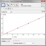 Regression- Dataanalyse - Regressionsanalyse-Lineær