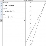 CAS-funktion-skæringspunkt