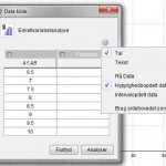 Hyppighedsopdelt data